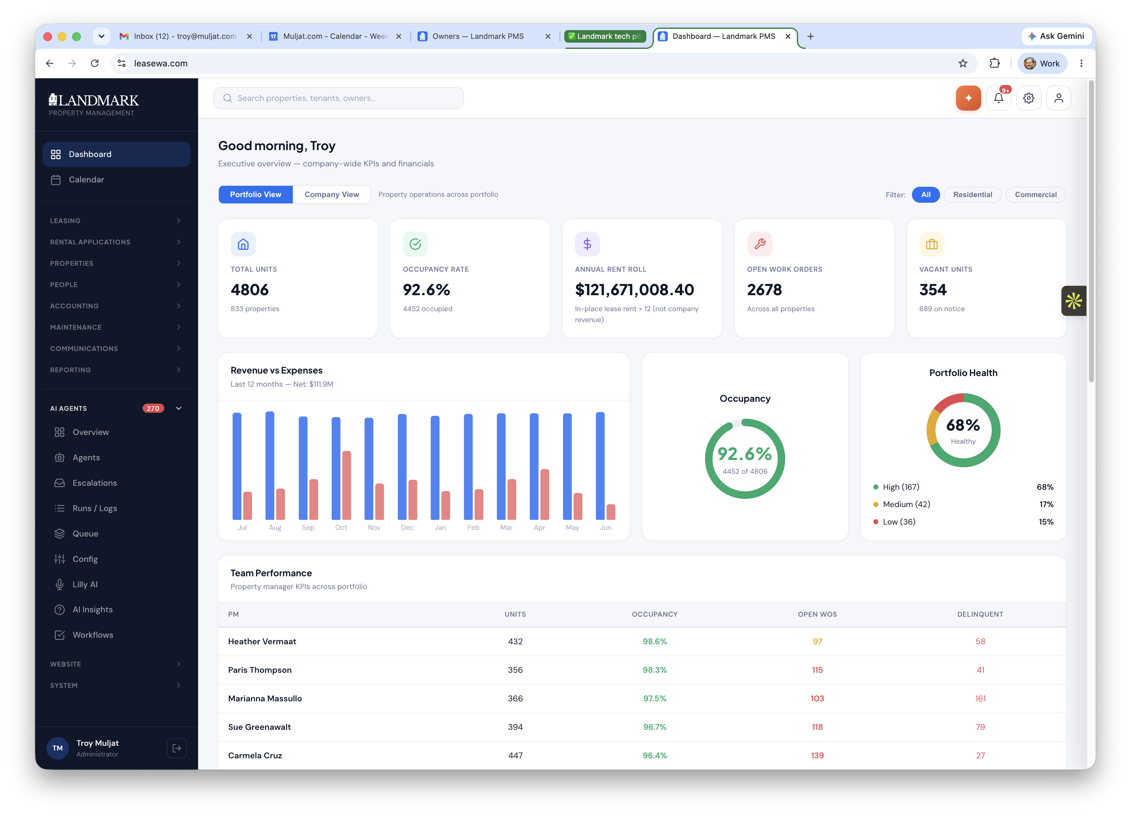 The Landmark system dashboard